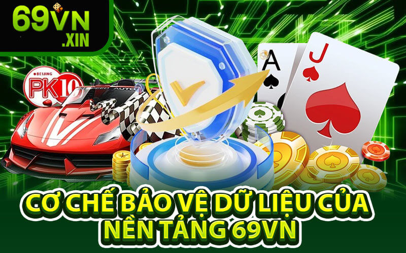 Chính sách bảo mật 69VN